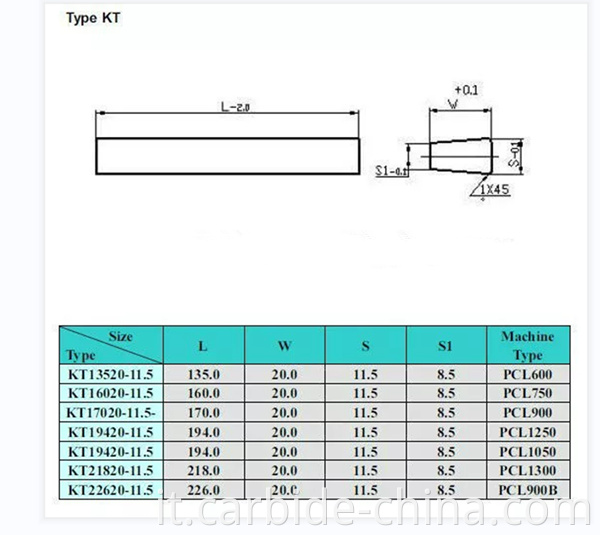 KT_type of carbide bar600+ (2)